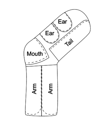 340x434 How To Make A Sock Monkey (With Pictures)
