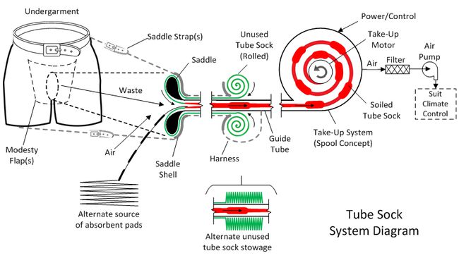 650x366 Ted Griebling