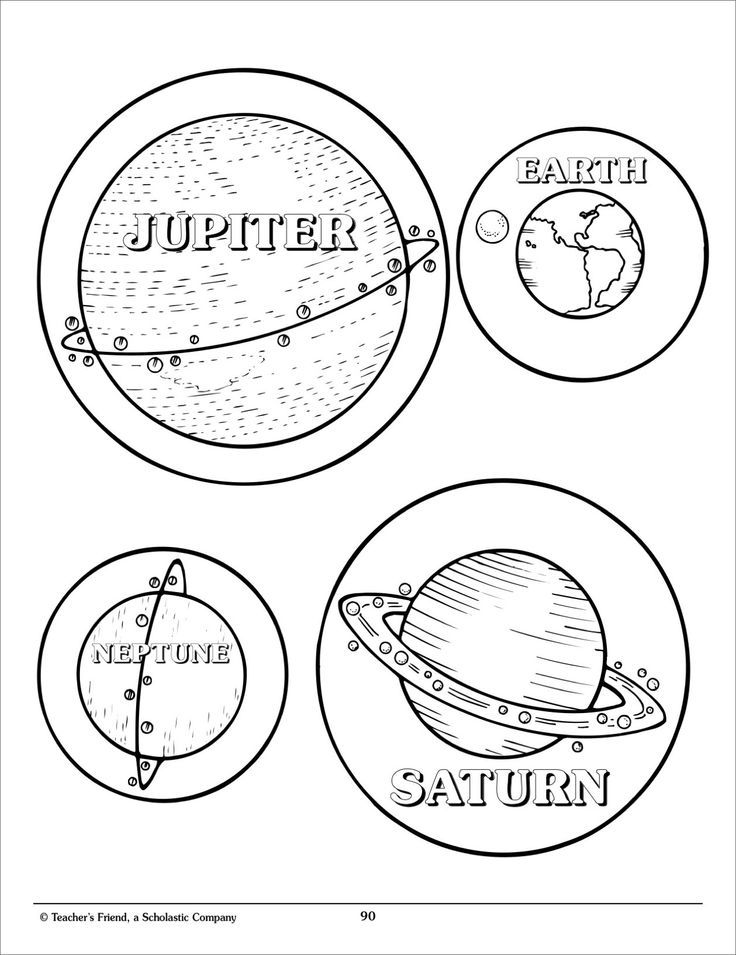 736x955 Images Of Draw Out Solar System