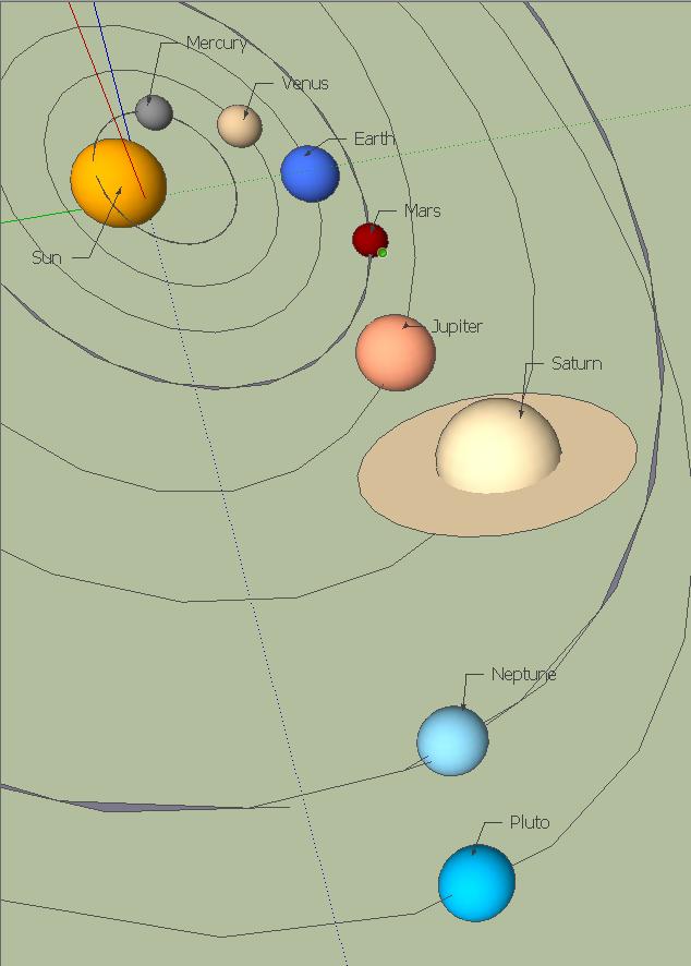 634x886 Project 6 Figures Desyre Nguyen Student Blog