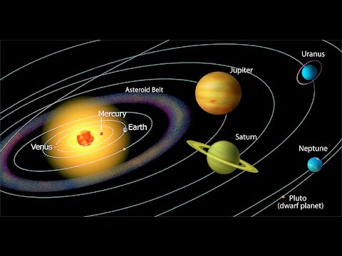 480x360 Solar System Project For Kids With Recycled Cardboard