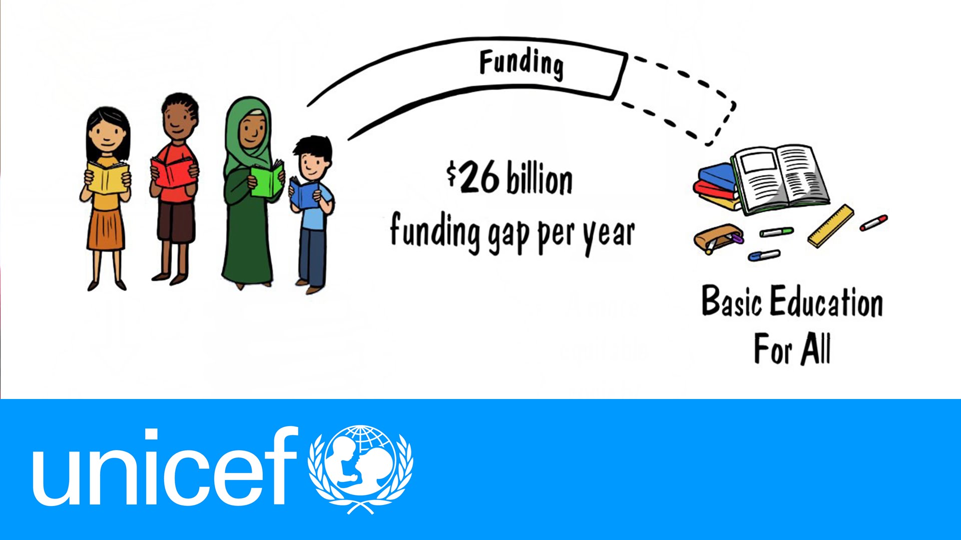 1920x1080 Drawing A Solution To The World's Learning Crisis Unicef