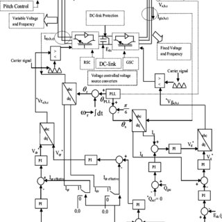 320x320 Junji Tamura Kitami Institute Of Technology, Kitami Researchgate