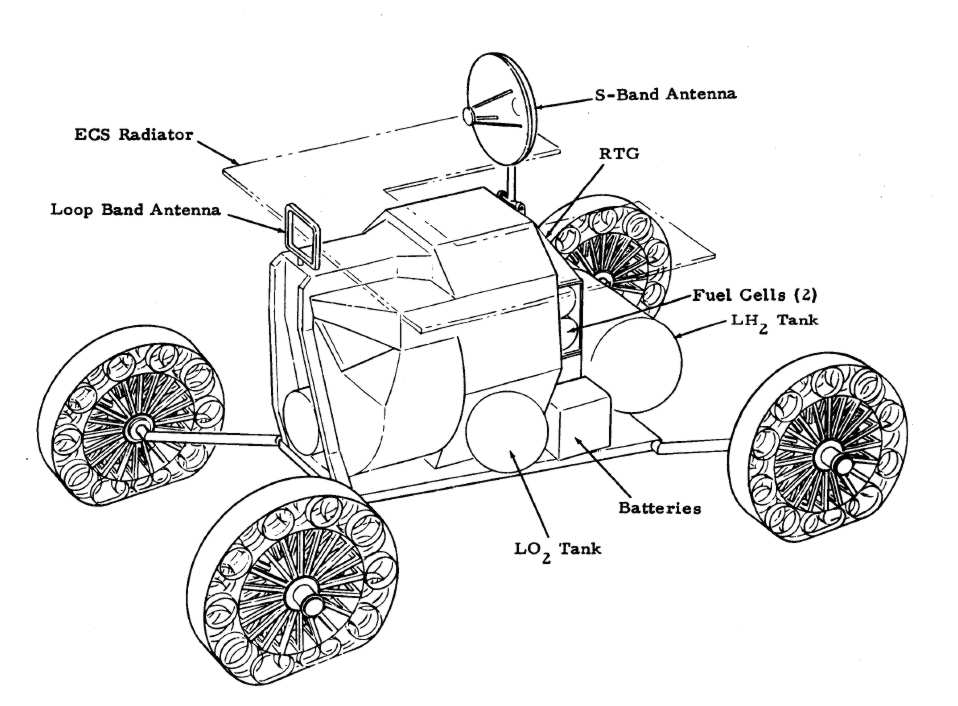 958x706 Line Drawings Public Domain Mars Rover