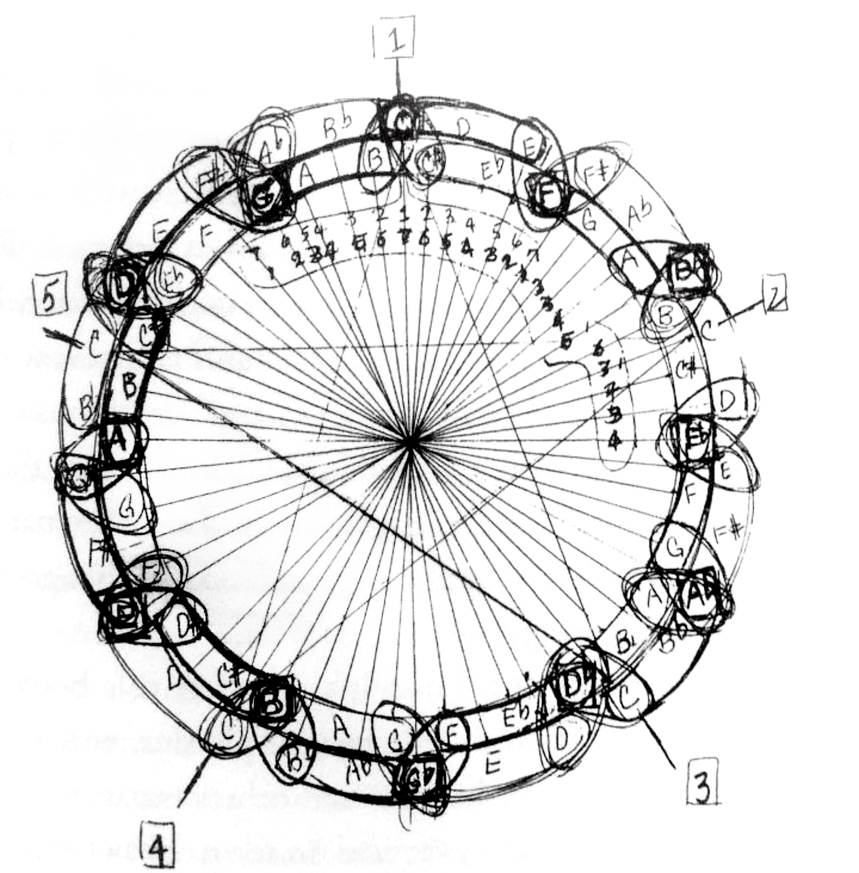 1720x1747 John Coltrane's Drawing Of The Mathematical Soul Of Music