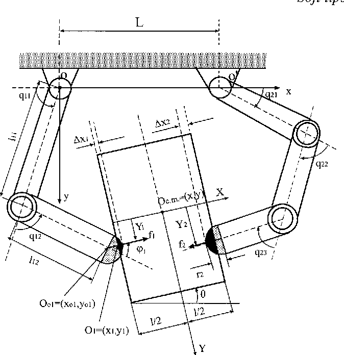 674x696 Stable Pinching By A Pair Of Robot Fingers With Soft Tips Under