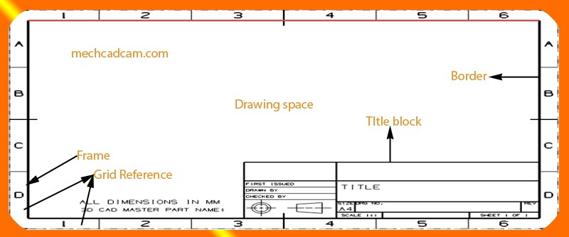 800x334 Standard Sheet Sizes In Engineering Drawing