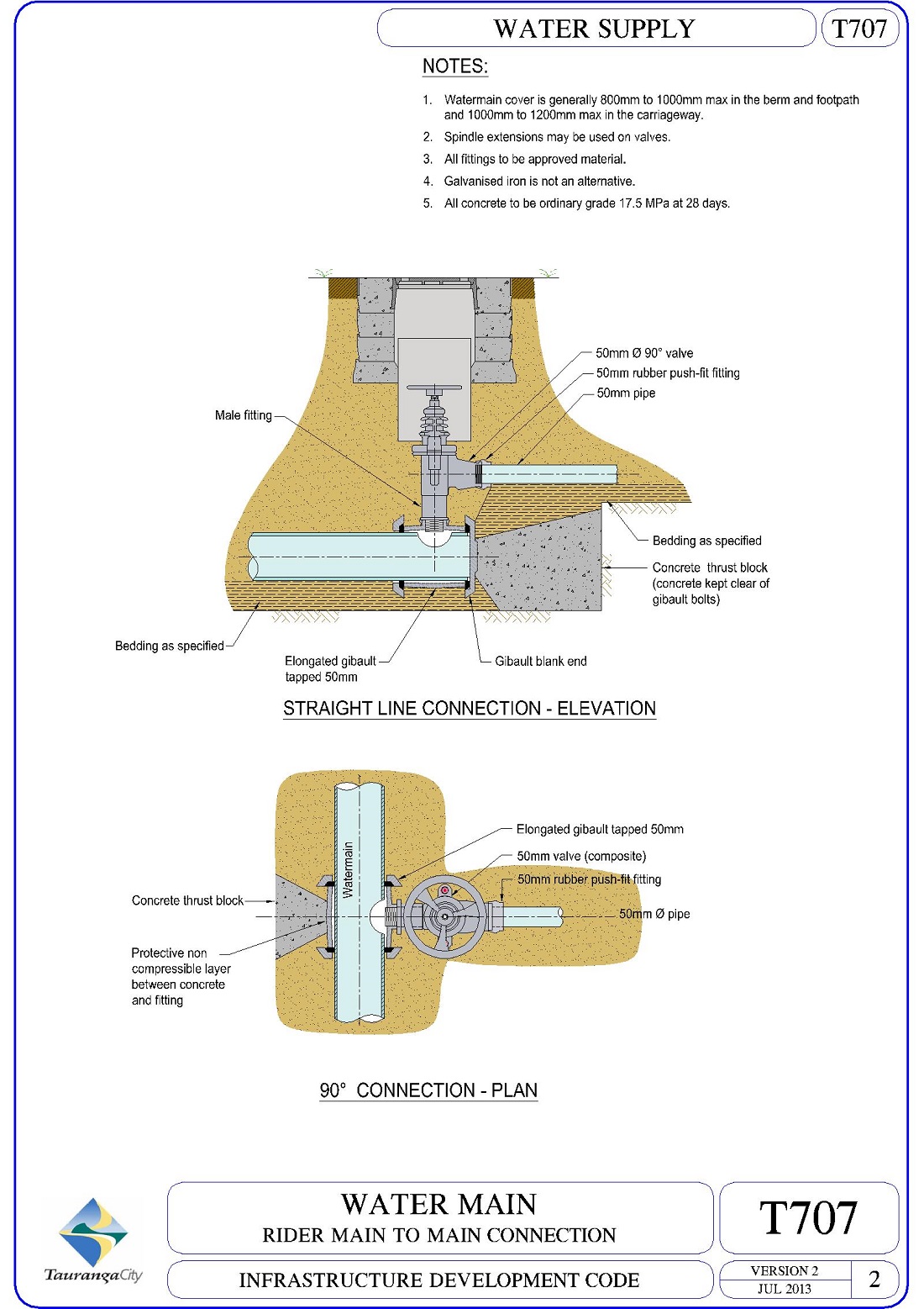 1100x1557 Tauranga City Council Idc Gt Standard Drawings Gt T700 Water Supply