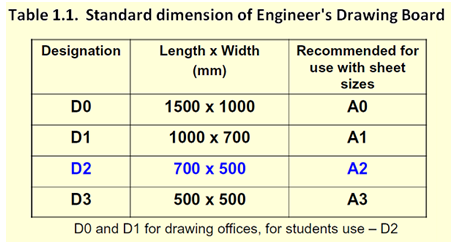 451x243 Standard Sheet