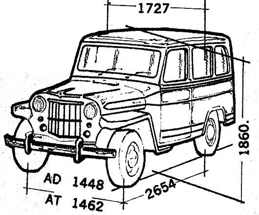 530x439 La Forma Del Hace Que Su Visibilidad Sea Escasa