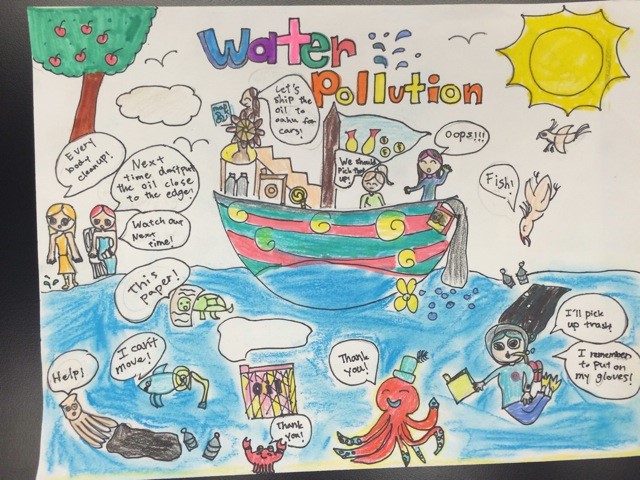 Water Pollution Poster Drawing | Images and Photos finder