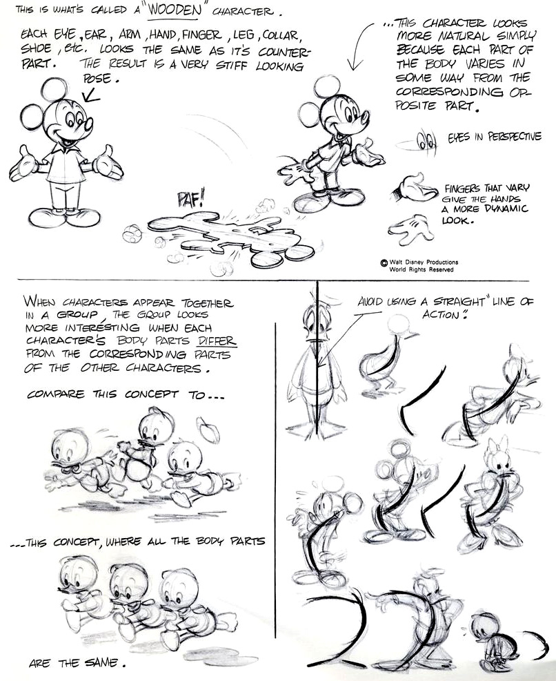 806x986 How To Draw For Storyboarding
