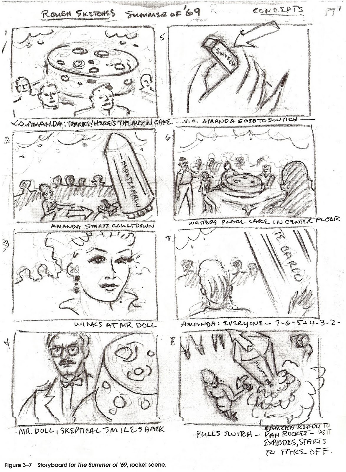 1174x1600 The Pop Culture Worshipper The Art Of The Storyboard