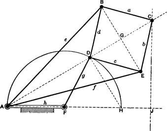 339x267 Image Result For Straight Line Drawing Mechanisms Ground Breaker