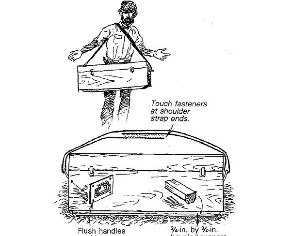 600x488 Strap On Toolbox