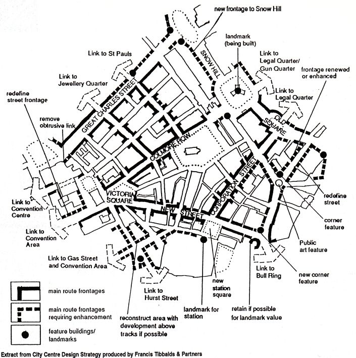 705x709 Birmingham's 1994 City Centre Design Strategy By Tibbalds