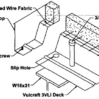 320x320 Shear Stud Locations For Composite Beam Specimens. Download