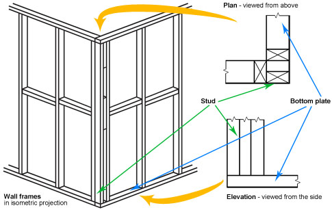 485x307 Two Dimensional Drawings