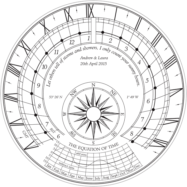 600x600 Merlinsundials