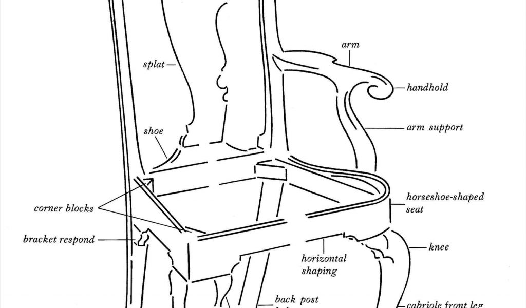 1024x600 The Images Collection Of Andrea Andert Uc Illustration Klismos