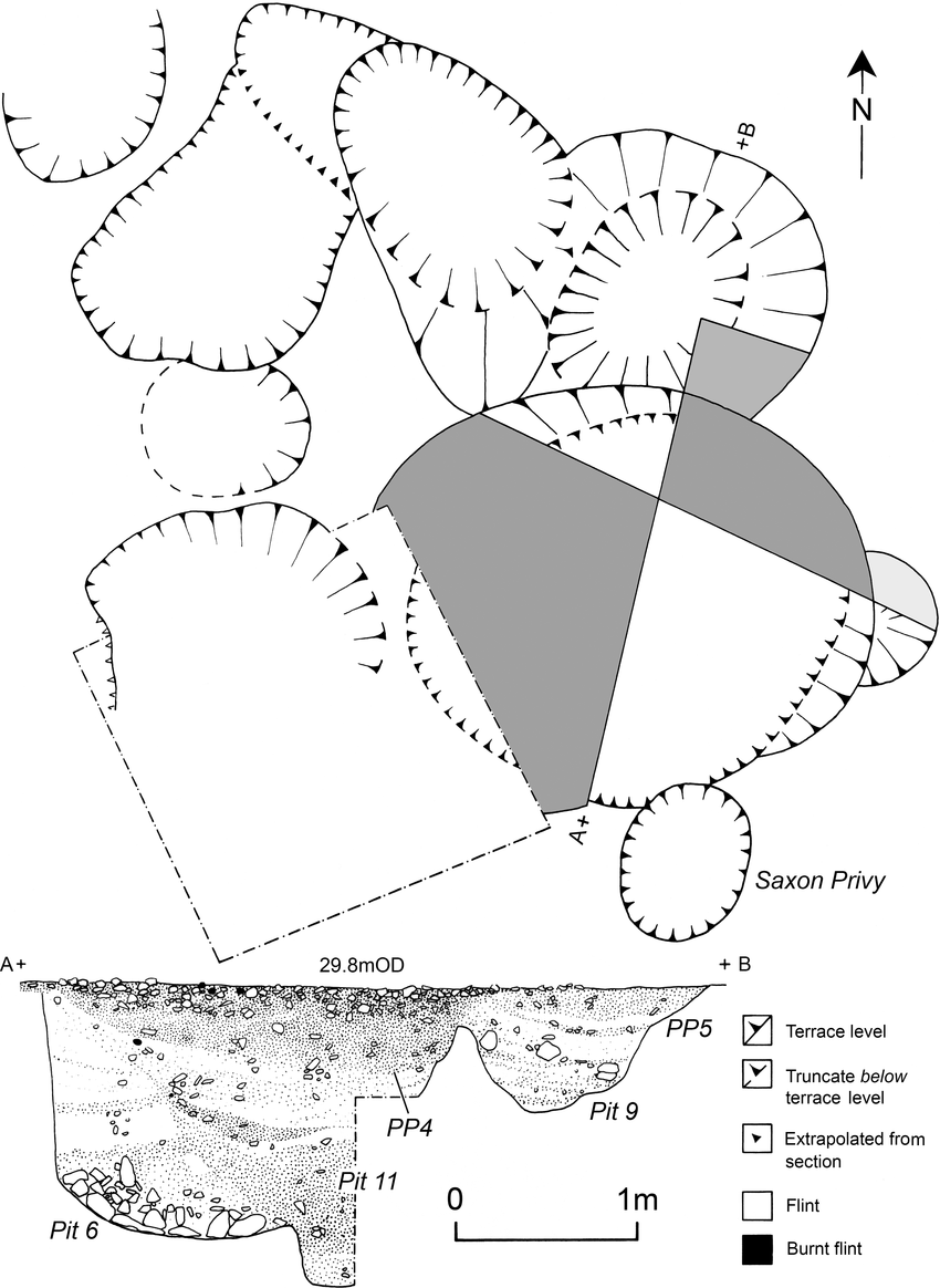 850x1164 Pits 5 13, Possible Pits 4 And 5, The Metalled Surface And Test