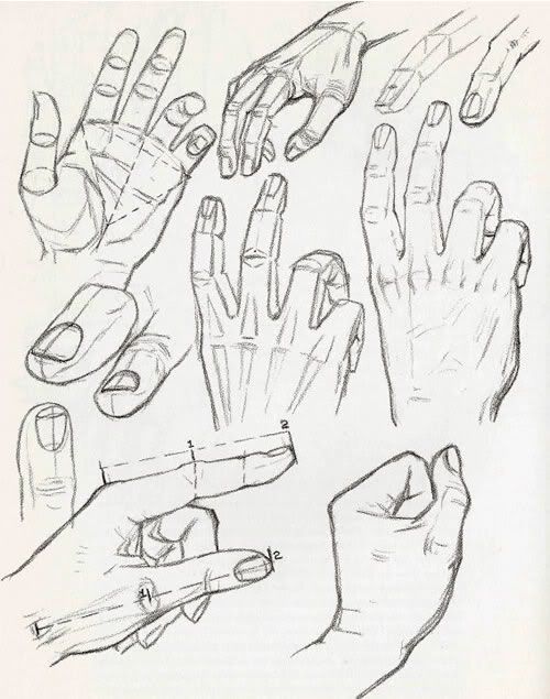 500x635 624 Best Desenhos Images On Perspective, Architectural