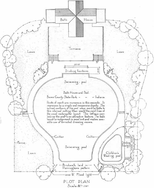 500x609 National Park Servicepark Structures And Facilities (Bathhouses