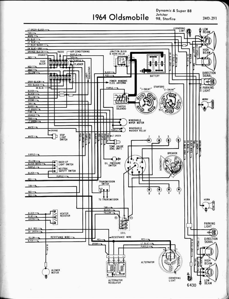 Switchboard Drawing at GetDrawings | Free download