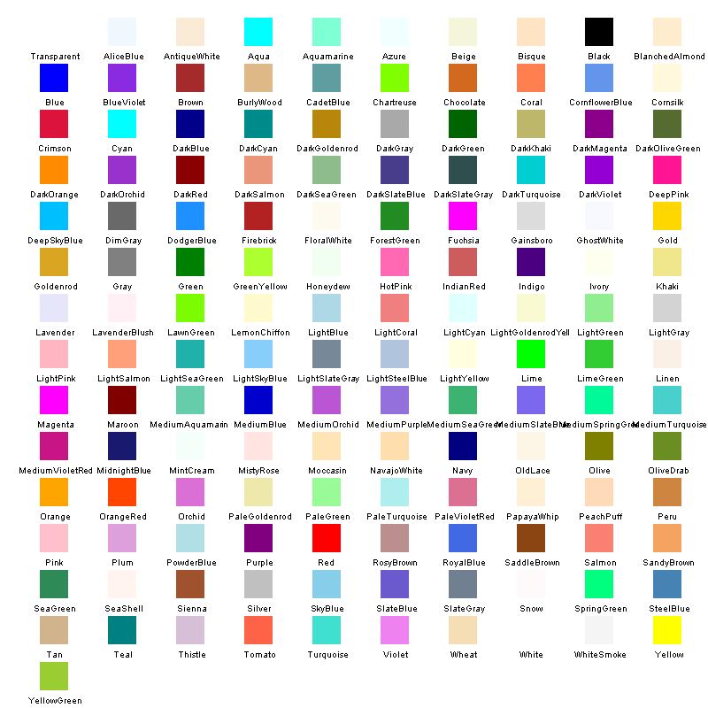 800x800 System.drawing.color Color Chart