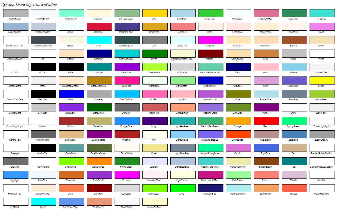 1177x733 System.drawing.knowncolor Code Decode