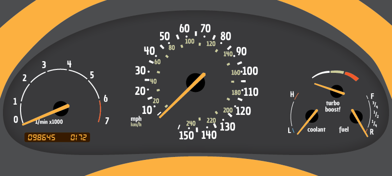 801x360 Visually Blog Speedometer Design Why It Works Visually Blog