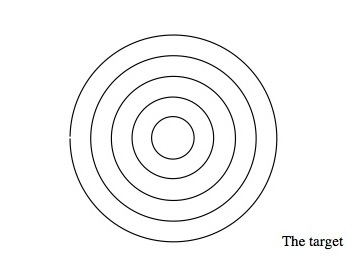 364x277 Draw A Circles Target Using Python