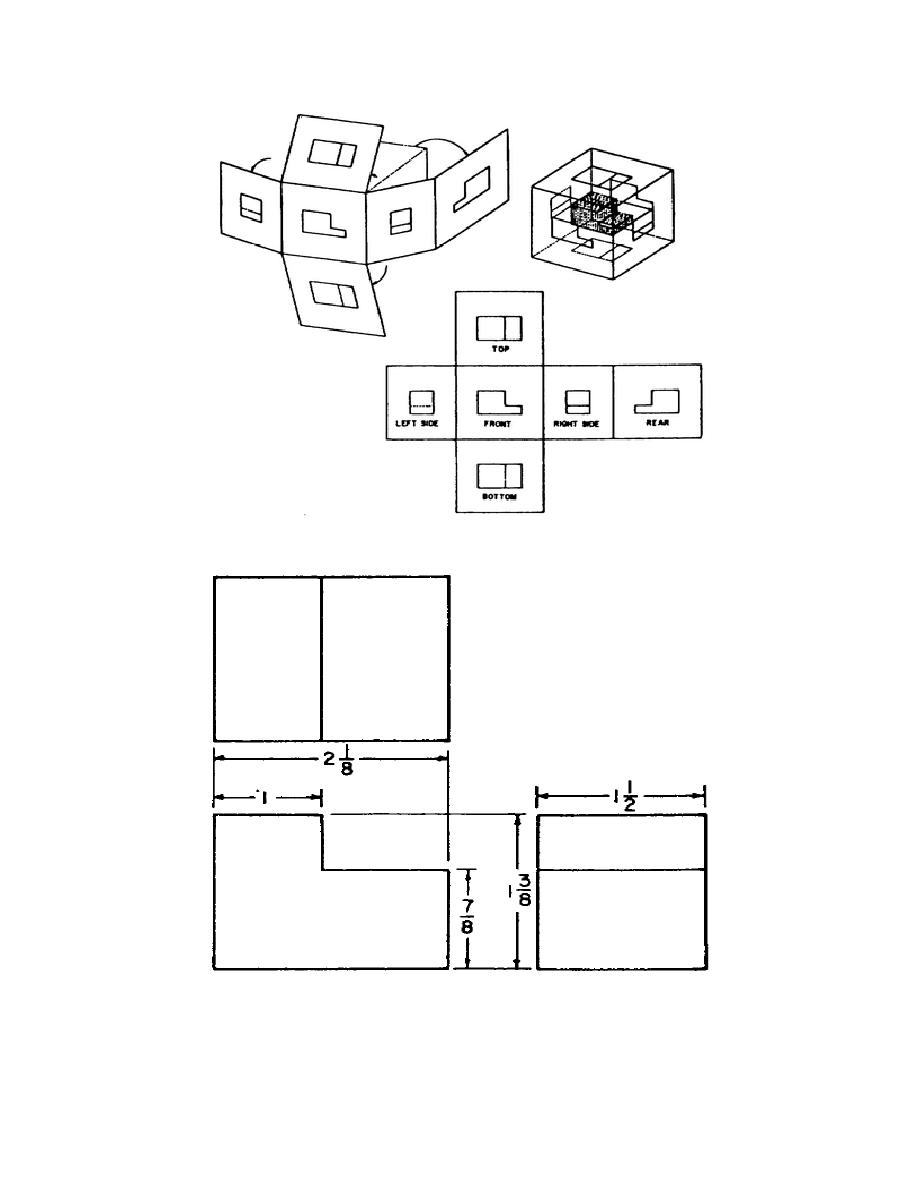 918x1188 Figure 1 7. Third Angle Orthographic Projection.