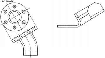 359x198 Orthographic Projection