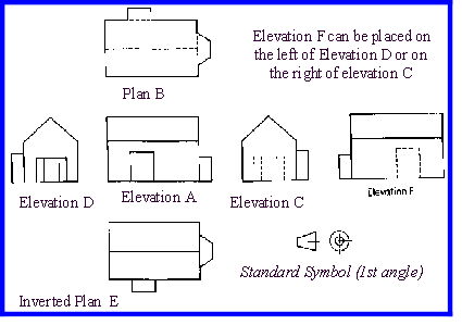 425x299 Design Amp Technology On The Web