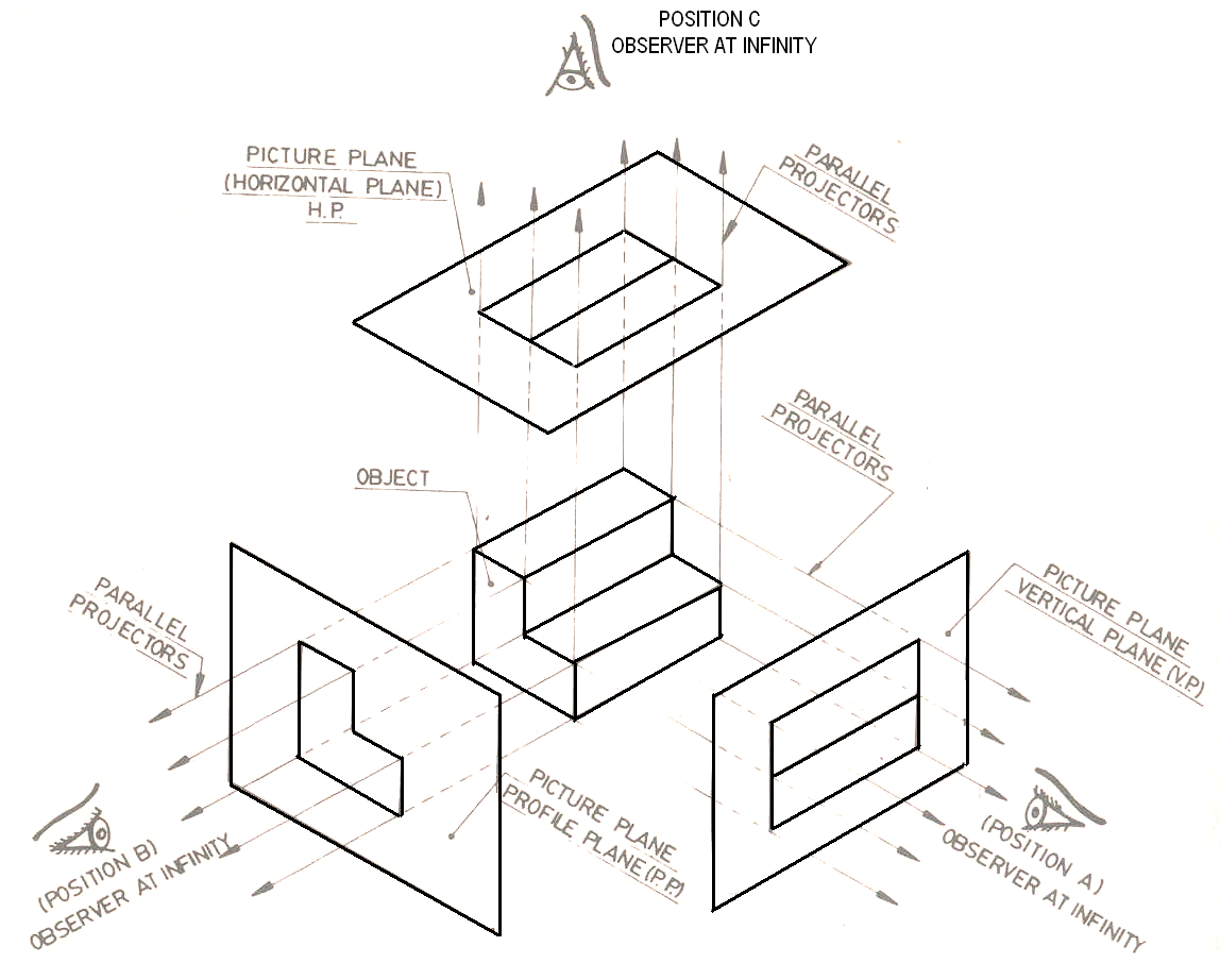1148x922 Basic Engineering Drawing