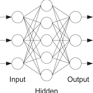 320x320 Three Images Of Tobacco Leaves Which Are Obtained From Image