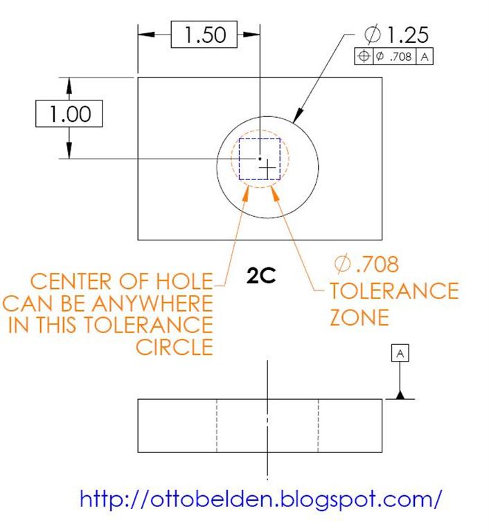 706x768 Going's On Of Otto's Pastimes Gdampt Basic(S) True Position