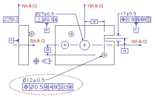 515x322 Tolerance Zone And Modifiers Quality Digest