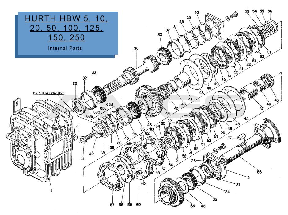 940x700 Zf Hurth Marine Transmissions Parts, Service Amgs