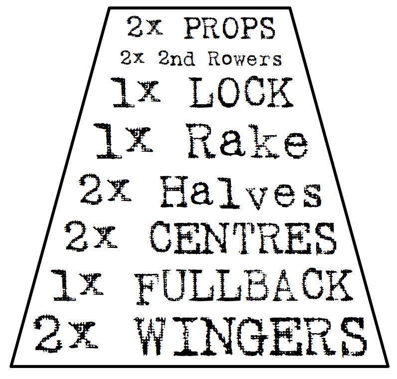796x760 Player Position Trapezium The Post Reliable Ledger