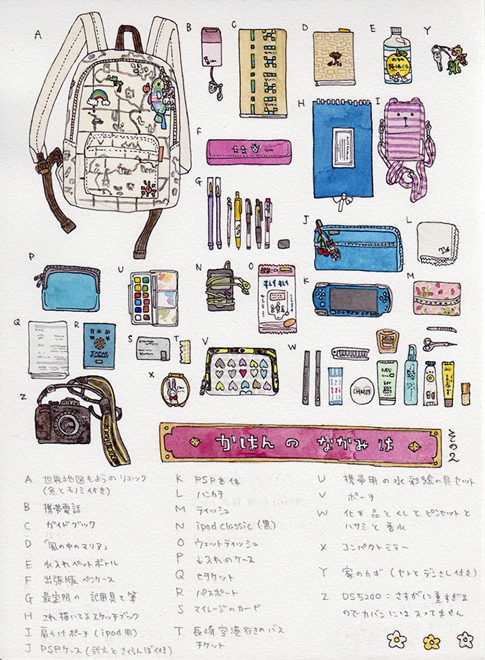 698x950 What's In My Bag Tumblr Secret Water Colour Painting