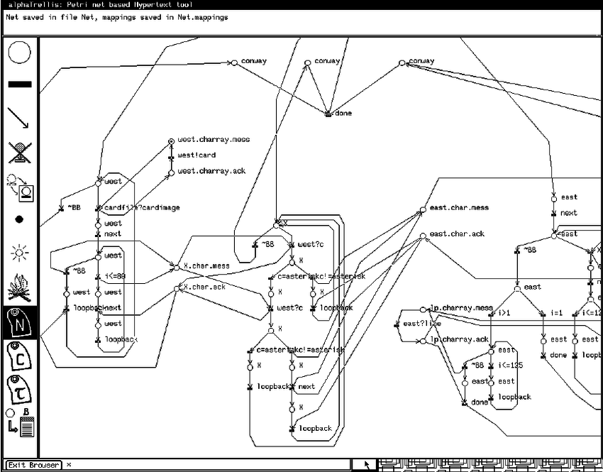 850x665 Links Automaton For Simple Trellis Document Download Scientific