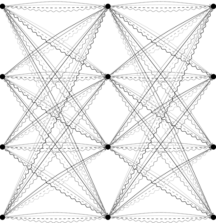 850x878 Trellis Diagram For Gray Differential Encoding Of A Constellation