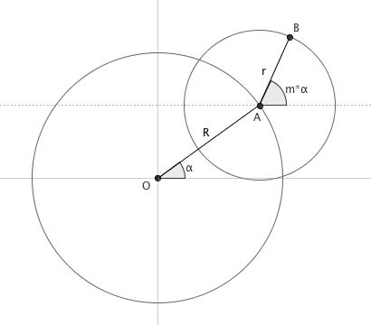 Trigonometry Drawing at GetDrawings | Free download