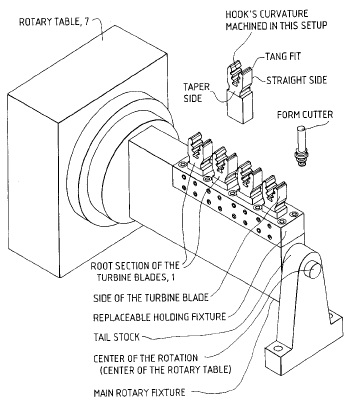 349x400 Trigonometry Plus Non Conventional Steps Equals Eligible Subject