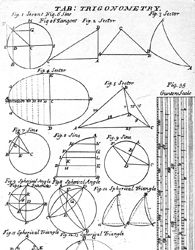 Trigonometry Drawing at GetDrawings | Free download