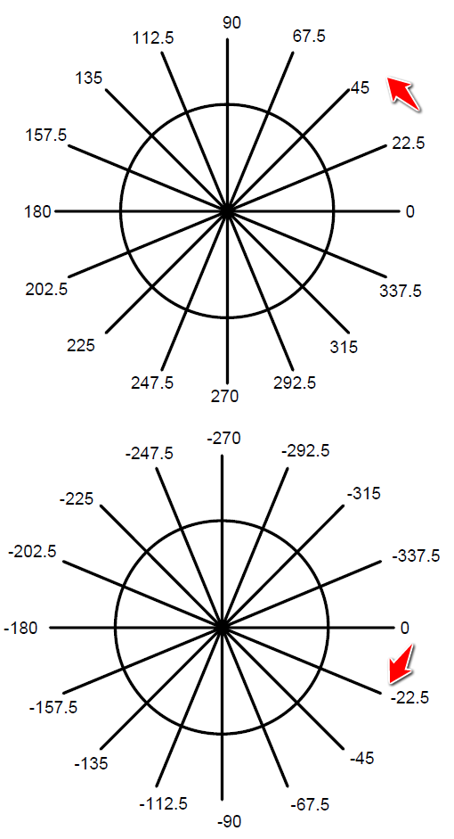 510x941 Autocad Tutorial 04 Angles And Lines In Autocad