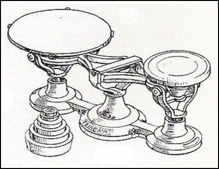 435x335 Isasc Tutorial Scale Types