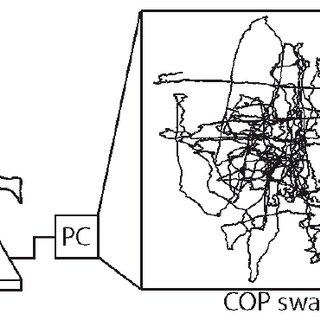 320x320 Platform Balance Laboratory Apparatus Drawing. Gallery Of Ej Mg